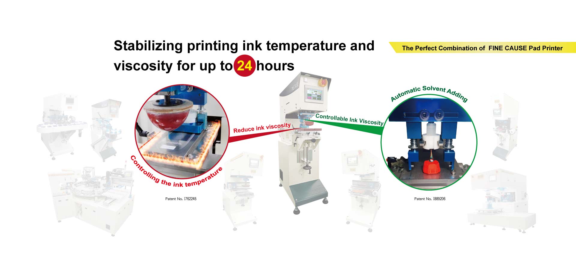 Stable printing ink temperature and viscosity for up to 24 hours